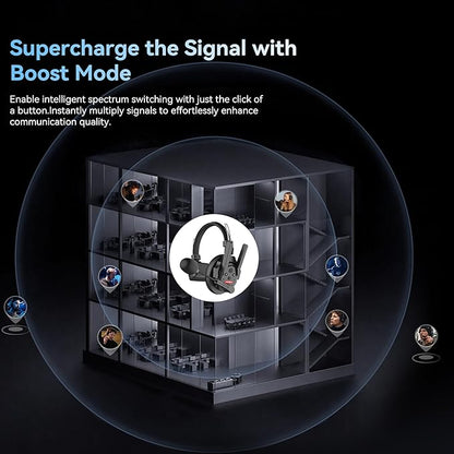 SYNCO XTalk XPro Wireless Intercom Headset with Antenna Enhanced Signal Reception 2.4GHz Full Duplex Random Master Device Design for Team Communication Headset (Xpro9 Nine Users)