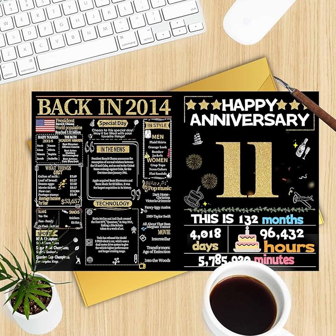 Joycard 11th Anniversary Card for Women Men, Gold Wedding Card for Wife Husband, Sweet Marriage Decorations Gifts for Couple, Perfect for Her Him on Anniversary Day, Back in 2014