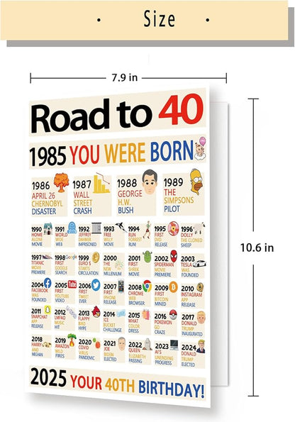 OJsensai Happy 40th Birthday Gifts for Women Men, Large 40 Years Old Birthday Card for Friends, Best Forty Female Male Bday Decorations Gift Ideas