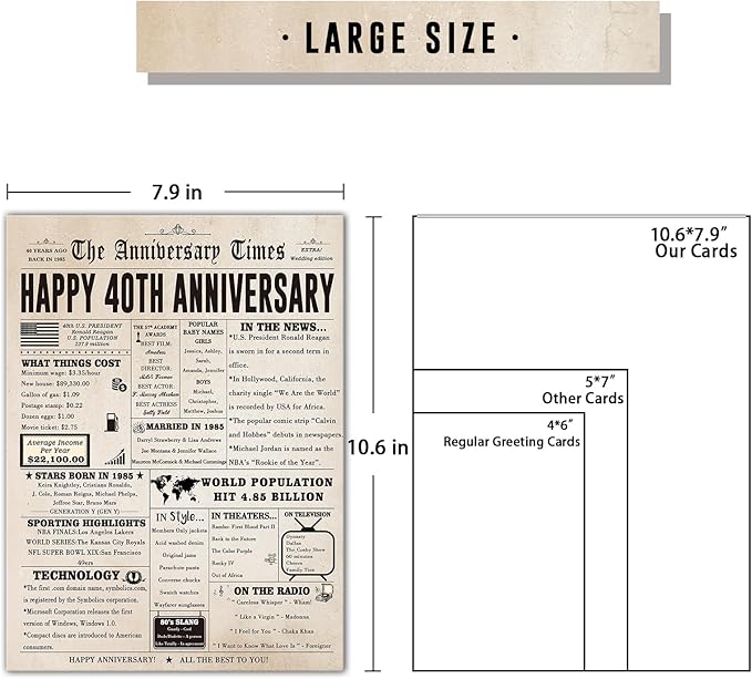 Jumbo 40th Anniversary Cards Gifts for Women Men, Big 40 Year Anniversary Card Gift for Wife Husband, Ruby Wedding Card, Romantic 40th Wedding Anniversary Decorations for Parents