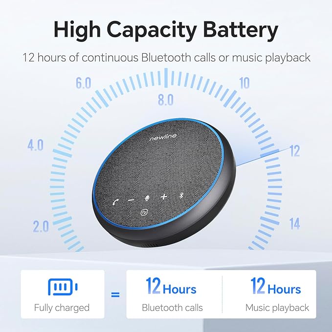 Conference Speaker and Microphone, Bluetooth Speaker with Microphone, 360° Voice Pickup, AI Noise Reduction, Dual Connectivity, USB C Conference Room Microphone for Meetings, NewPie