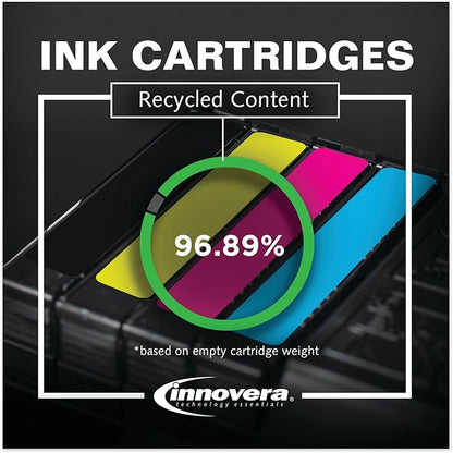 Innovera Remanufactured Cyan/Magenta/Yellow Ink, Replacement for 951 (CN050AN/CN051AN/CN052AN), 700 Page-Yield