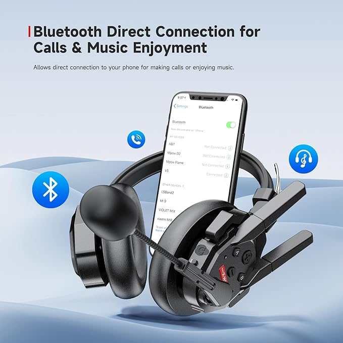 SYNCO XTalk XMax2 Dual-Ear Design Wireless Intercom Headset System Support 2.4GHz 2-Person Team Communication,Dual-mic AI Noise Cancellation,500M/1640FT Real-time Monitoring