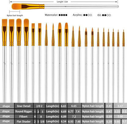 Paint Brushes Set, 20 Pcs Paint Brushes for Acrylic Painting, Oil Watercolor Acrylic Paint Brush, Artist Paintbrushes for Body Face Rock Canvas, Kids Adult Drawing Arts Crafts Supplies, White