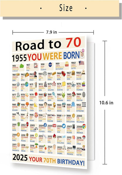 OJsensai Happy 70th Birthday Gifts for Women Ladies, Jumbo 70 Years Old Birthday Card for Men Male, Funny Seventy Bday Gifts Decorations for Grandpa Grandma