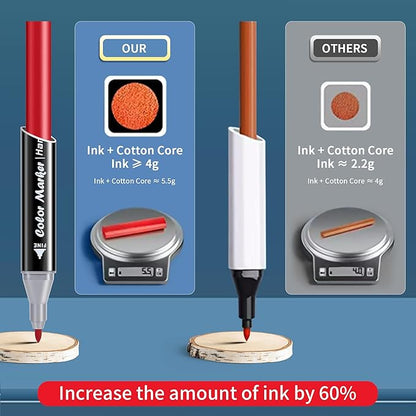 Alcohol,84 Colors Dual Tip Coloring Markers for Adults,Markers for Adults,Give 1 White Highlighter,1 Tracing Pen,Coloring Illustrations Sketch Drawing Painting Card Making(Black Pen Container)