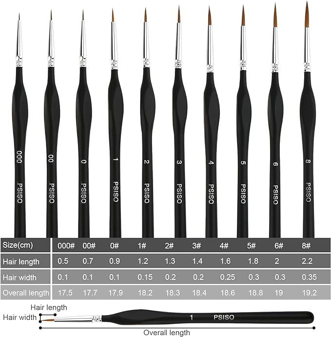 10 PCS Miniature Paint Brushes Kit, Fine Detail Painting Brush Micro Professional Tiny Paints Brush Set for Watercolor, Oil, Face, Acrylic, Nail, Line Drawing, Scale Model Painting