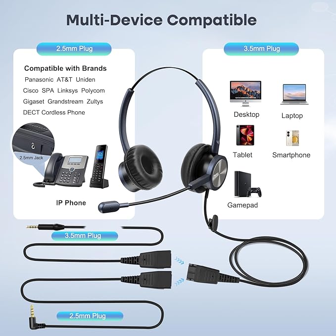 Phone Headset with 2.5mm & 3.5mm Connector for Deskphone Cell Phone PC Laptop, CallCenter Office Headset with Microphone Noise Canceling for Panasonic AT&T Vtech Cordless DECT Phone for Polycom