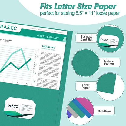 Two Pocket Folders, RAZCC 30 Pack 2 Pocket Folders Fit Letter Size Paper, Paper Folders with Pockets for School Office Business Home, Assorted 5 Colors