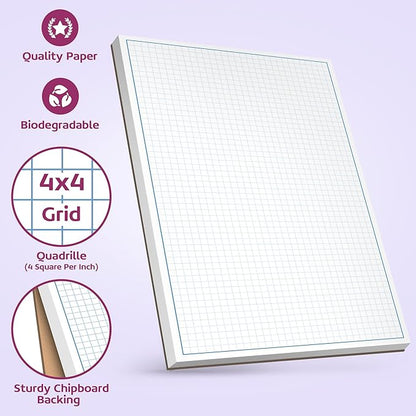 Graph Paper Pad for Blueprint Drawings, Drafting, Engineering Drawing, and Planning - Graph Paper 8.5x11 Blueprint Quadrille Grid Paper Pads with Blue Lines, High Brightness 50 Sheets (5-Pack)