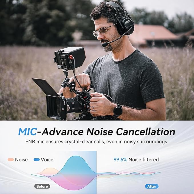 Came-TV Kuminik8 1.9GHz Wireless Intercom Headsets System Full Duplex Noise Cancellation Zero Latency 1500ft Single-Ear Headset for 9 People Team Communication