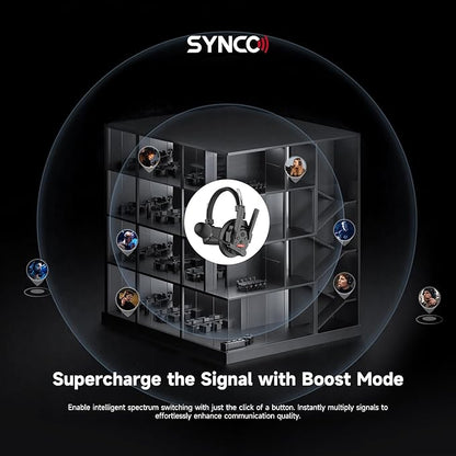 SYNCO XTALK XPro2 Wireless Intercom Headset System with Microphone Communication System Random Master Device,2.4GHz Full Duplex 500 M/1640 FT Real-time Monitoring 24H Working Time Telephone Headsets
