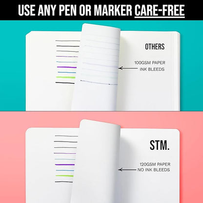 Scribbles That Matter A5 Bullet Dotted Journal Notebook | Vegan Hard Cover, 120gsm bleedproof thick paper, 150 pages, 5.75 x 8.5in, 2 bookmarks, tab stickers, penloop | For Work | Brown