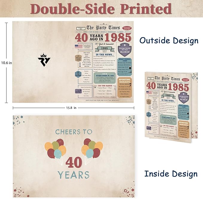 40th Birthday Card Gifts Men Women, 40 Year Old Birthday Decorations for Husband Wife