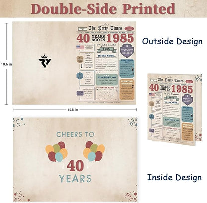 40th Birthday Card Gifts Men Women, 40 Year Old Birthday Decorations for Husband Wife
