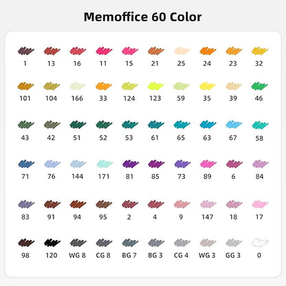 60 Colors Dual Tip Artist Alcohol Markers Set with Carrying Case - Perfect for Coloring, Drawing, Sketching, Card Making and Illustration - Perfect for Adults and Kids