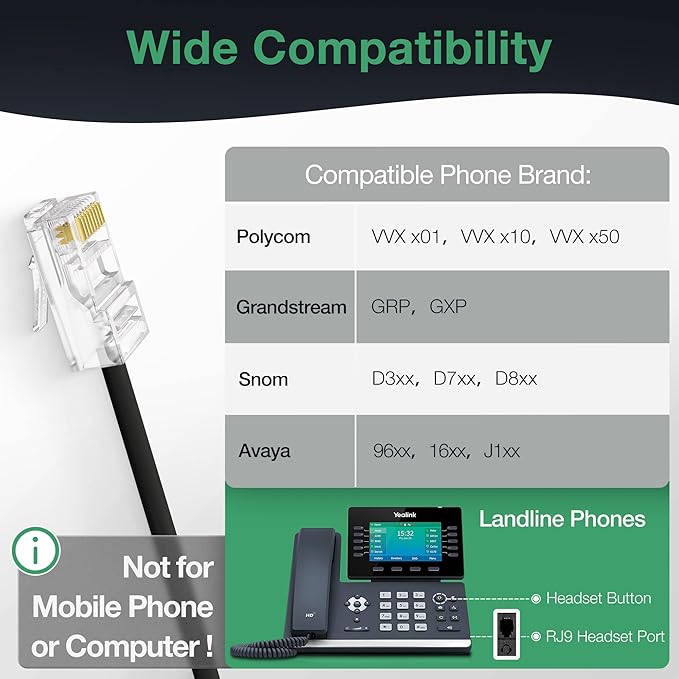 Yealink Phone Headsets for Office Phones YHS34 Lite QD to RJ9 Wired Headset for Yealink Compatible with Poly Snom Grandstream Phones Desk Landline Headset with Microphone -Dual/111g/2.1m Cable