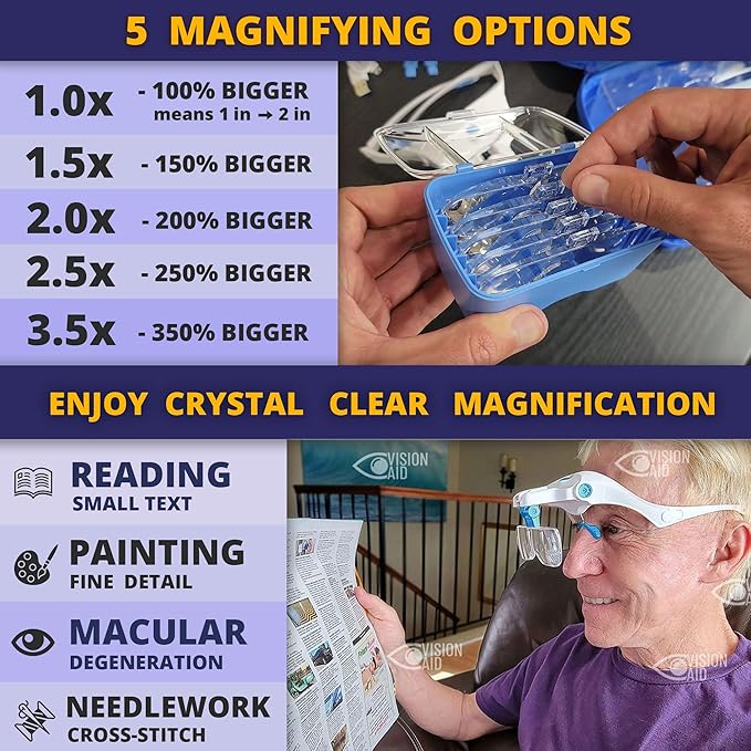Vision Aid Expert Edition Magnifying Glasses with USB Rechargeable LED Light and Storage Case Hands Free Head Magnifier for Hobby Painting Close Work