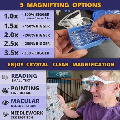 Vision Aid Expert Edition Magnifying Glasses with USB Rechargeable LED Light and Storage Case Hands Free Head Magnifier for Hobby Painting Close Work