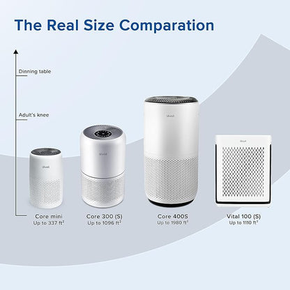 LEVOIT Air Purifiers for Bedroom Home, 3-in-1 Filter Cleaner with Fragrance Sponge for Better Sleep, Filters Smoke, Allergies, Pet Dander, Odor, Dust, Office, Desktop, Portable, Core Mini-P, Black