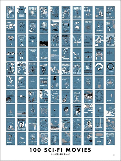 Pop Chart | 100 Sci-Fi Movies Scratch-Off Poster | 12" x 16" Art Print | Film Decor for the Science Fiction Fan | 100% Made in the USA