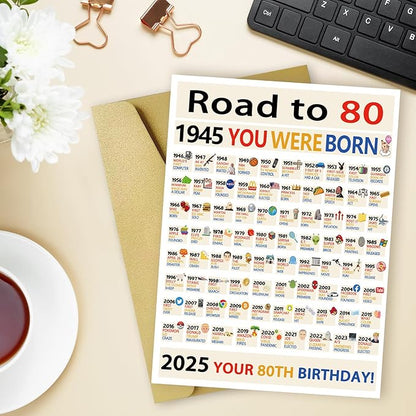 OJsensai Large 80th Birthday Card for Friends Grandma Grandpa, Best 80 Year Old Bday Gifts for Women Men, Road To 1945 Decorations