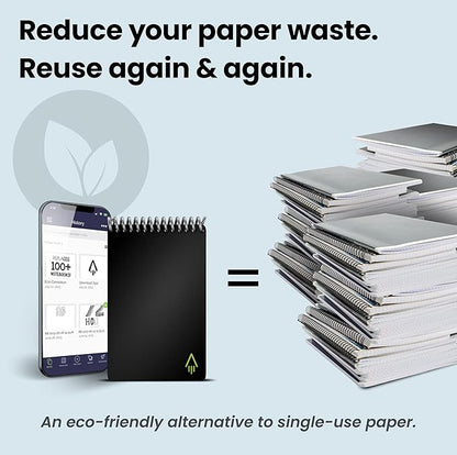 Rocketbook Smart Reusable Notebook, Mini Spiral Notebook, Infinity Black, (3.5" x 5.5")