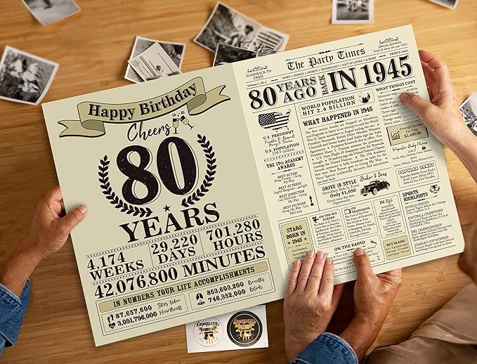Funny 80th Birthday Gifts for Women Men, Jumbo 80th Birthday Card for Mom Dad Grandma, Gifts for 80 Year Old Man Woman Parents, Vintage Back in 1945 Birthday Cards Gifts, 80th Birthday Decorations