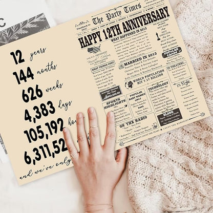 YiKaLus Vintage 12th Wedding Anniversary Card for Husband Wife, Sweet 12 Year Aday Gifts for Him Her,Sweet 12 Anniversary Decorations for Women Men