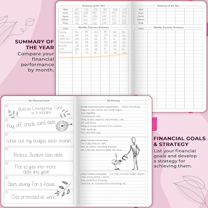 GoGirl Budget Planner – Monthly Financial Planner Organizer Budget Book. Expense Tracker Notebook Journal to Control Money, A5 (Hot Pink)