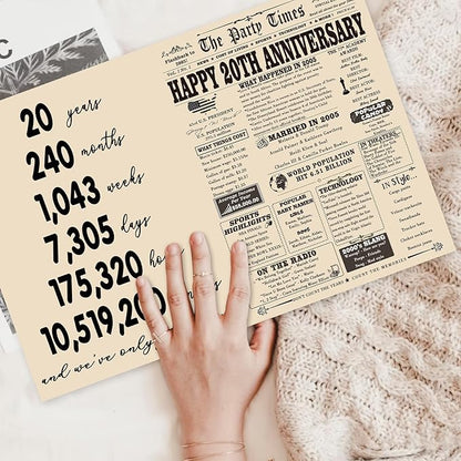 YiKaLus Funny 20th Wedding Anniversary Card Gifts for Mom Dad, Great 20 Wedding Years Aday Gift Ideas for Husband Wife, Vintage Twenty Years Aday Gifts for Him Her