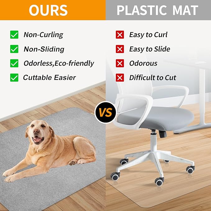 SHAREWIN Office Chair Mat for Hardwood/Tile Floor, 47"x36" Computer Gaming Chair Mat, Under Desk Low Pile Office Rug, Easy-Clean Floor Protector Mat, Light Grey