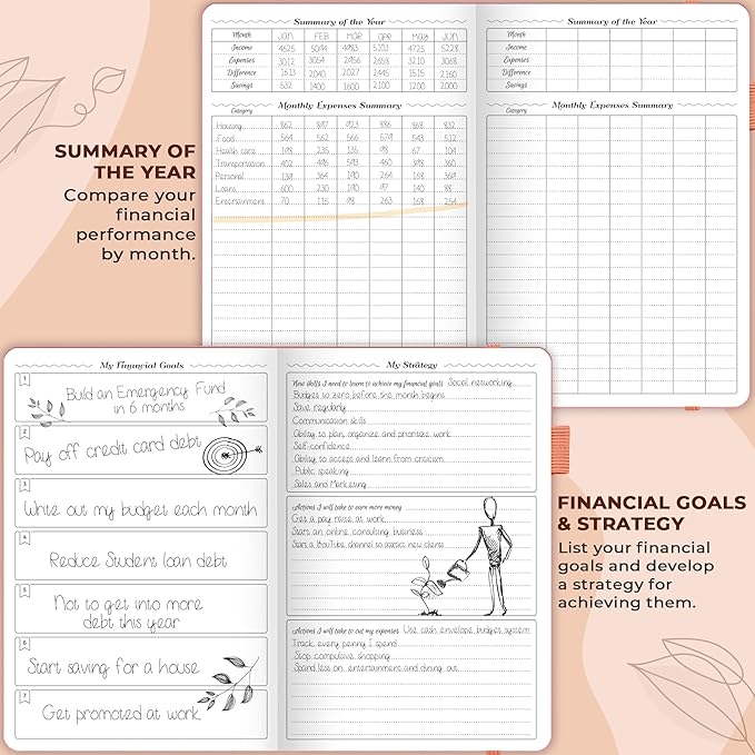 GoGirl Budget Planner – Monthly Financial Planner Organizer Budget Book. Expense Tracker Notebook Journal to Control Money, Compact (Peach Pink)
