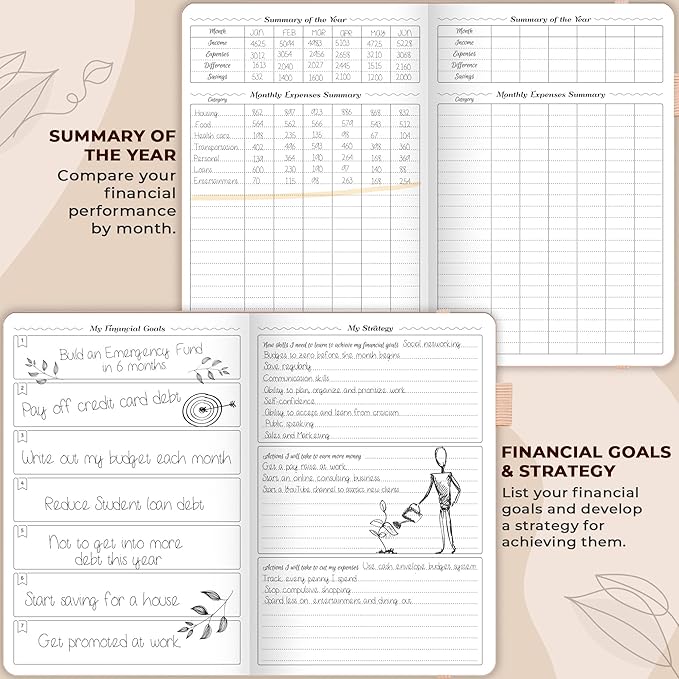 GoGirl Budget Planner – Monthly Financial Planner Organizer Budget Book. Expense Tracker Notebook Journal to Control Money, Compact (Rose Gold)
