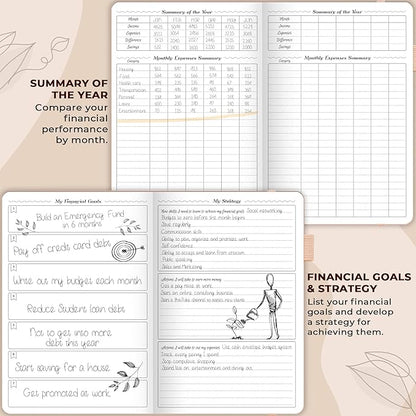 GoGirl Budget Planner – Monthly Financial Planner Organizer Budget Book. Expense Tracker Notebook Journal to Control Money, Compact (Rose Gold)