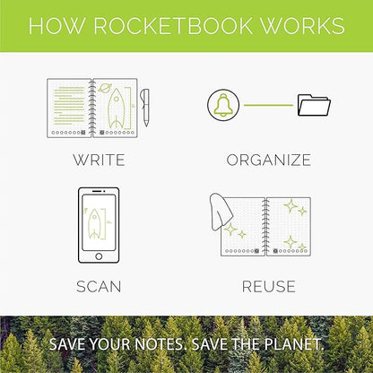 Rocketbook Pro Graph Page Pack | Scannable Pro Graph Paper - Write, Scan, Erase, Reuse | 20 Graph Paper Sheets | Executive Size: 6 in x 8.8 in