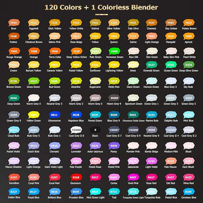Caliart Markers, 121 Colors Dual Tip Art Markers Sketch Pens, Easter Basket Stuffers for Kids Teens Toddler, Permanent Alcohol Based Markers for Adult Book Eggs Decorations Gift Drawing Supplies Kit