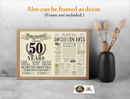 Funny 50th Birthday Card Gifts for Her Him, Cool Gifts for 50 Year Old Woman Men, Jumbo 50th Birthday Card for Wife Husband, Vintage Back in 1975 Card for Dad Mom Sister, 50th Birthday Decorations
