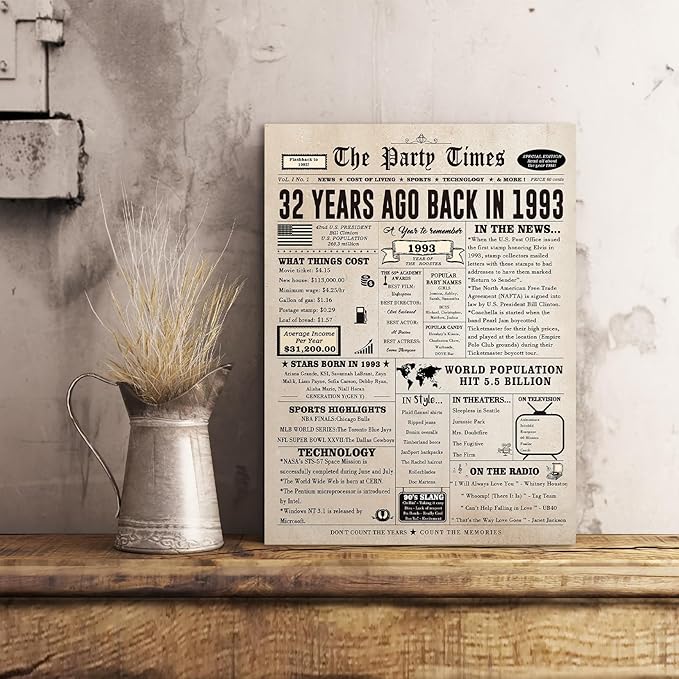 Vintage 32nd Birthday Gifts for Women Men, Happy 32nd Birthday Card for Son Daughter, Big 32 Year Old Birthday Card for Wife Husband