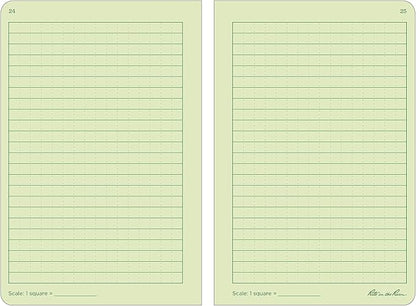 Rite in the Rain Weatherproof Stapled Notebook, 4 5/8" x 7", Green Cover, Universal Pattern, 3 Pack (No. 971FX)