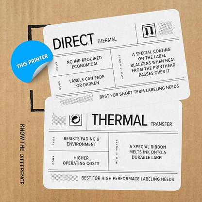 ZEBRA GK420d Direct Thermal Desktop Monochrome Printer Print Width of 4 in USB Serial and Parallel Port Connectivity GK42-202510-000